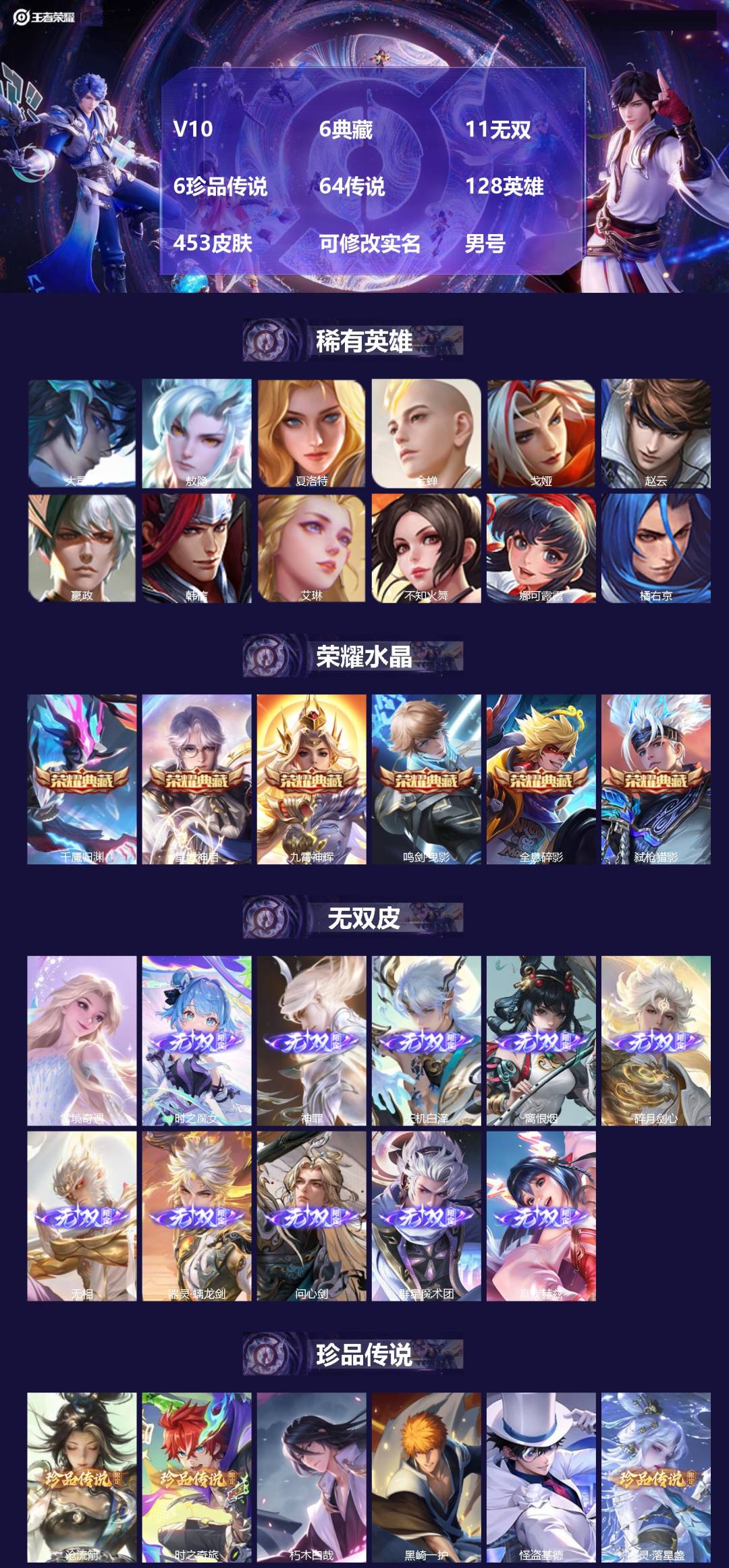 王者荣耀账号苹果QQV10 6典藏 11无双 6珍品传说 64传说 128英雄 453皮肤 可修改实名 男号 
【英雄全