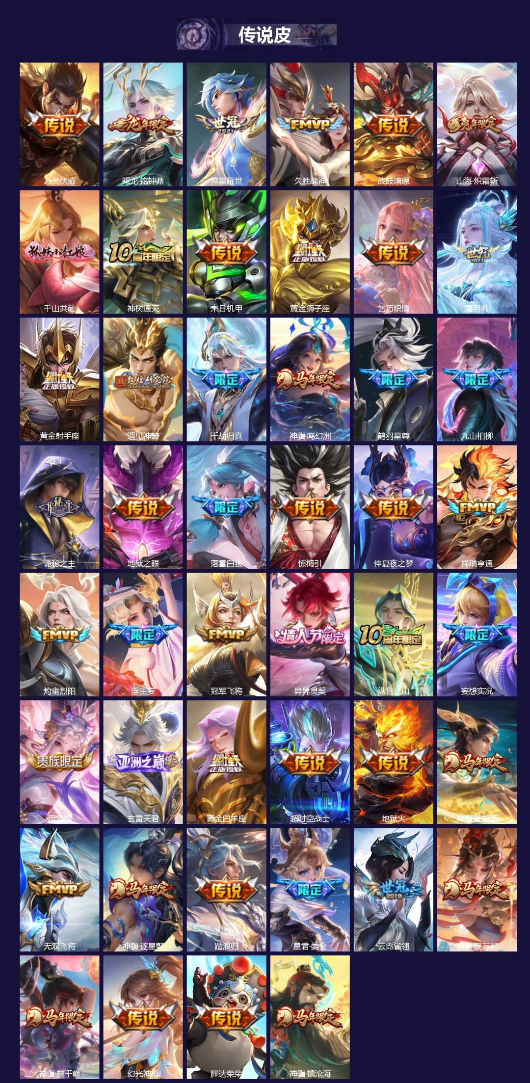 WZQM4216224王者荣耀账号详情图3