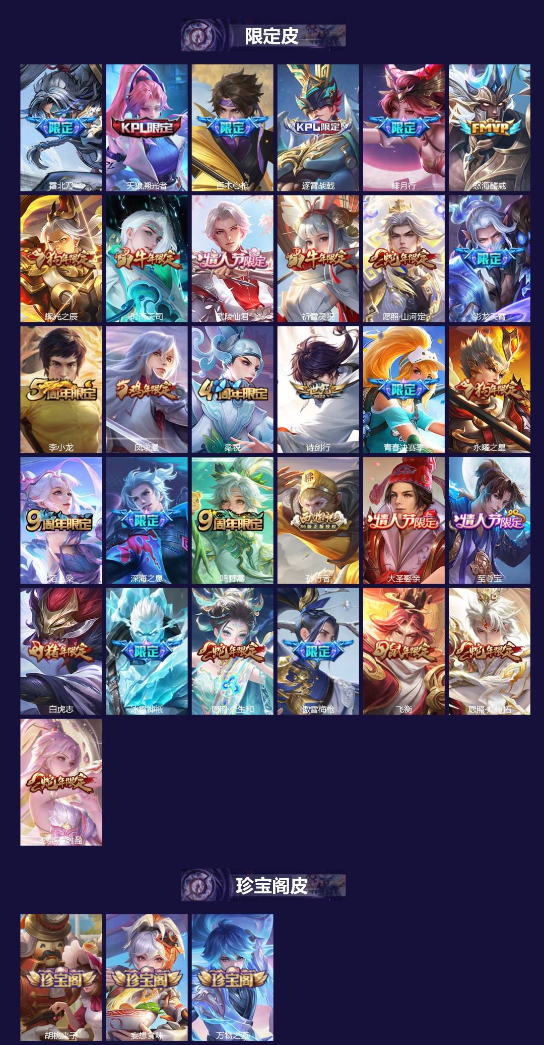 WZQM4216224王者荣耀账号详情图4