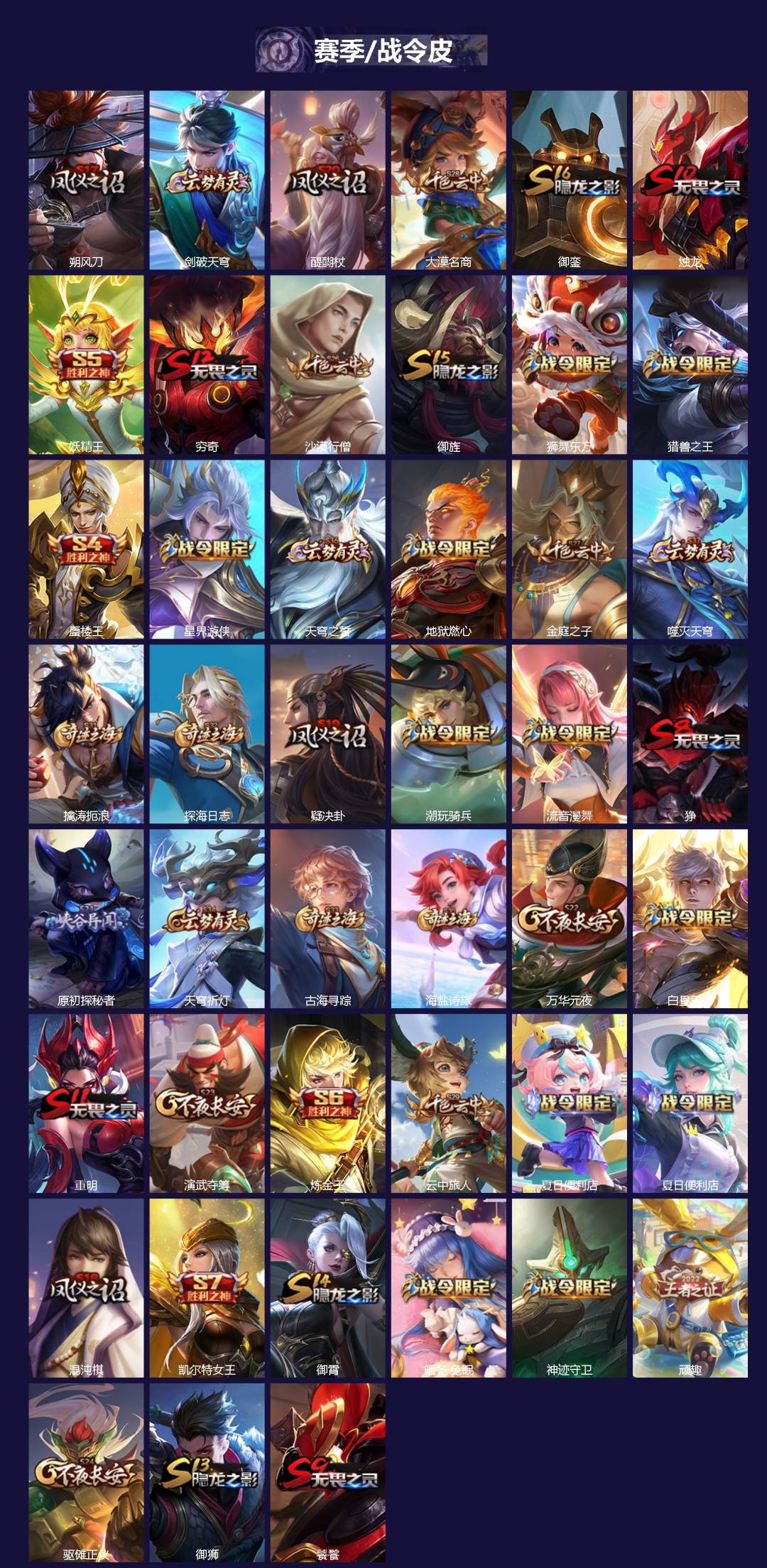 WZQM4216224王者荣耀账号详情图5