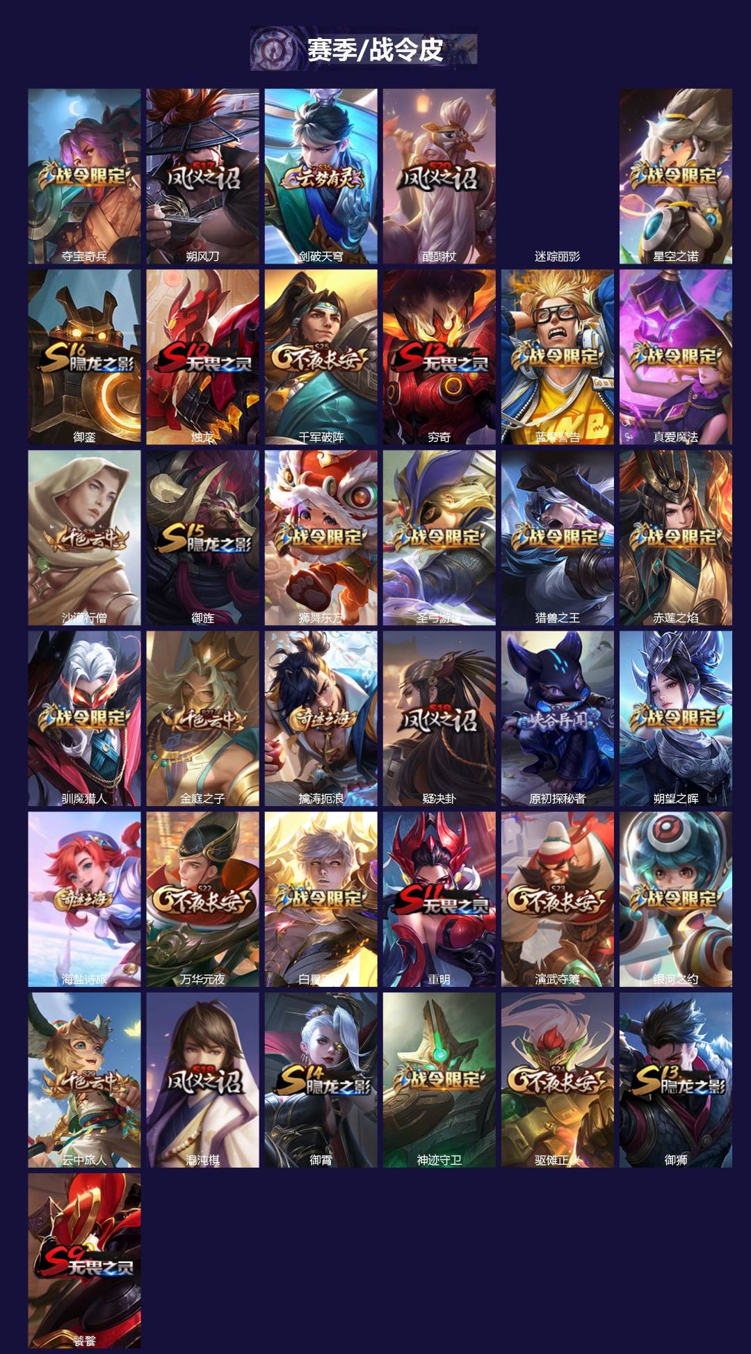 WZQM4216229王者荣耀账号详情图3