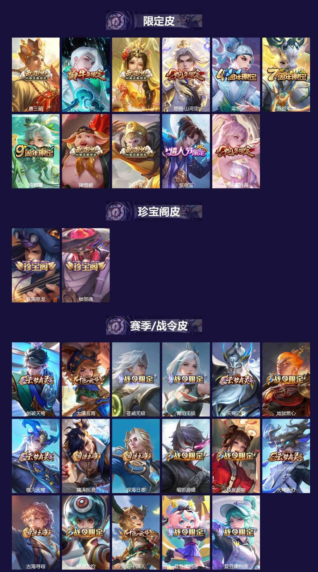 WZQM4216246王者荣耀账号详情图3