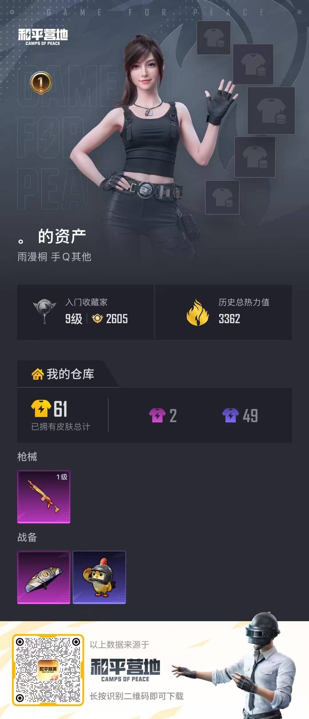 HPCMW4137505和平精英账号详情图7 HPCMW4137505和平精英账号详情图7