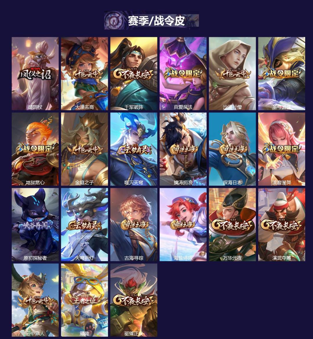 WZQM4216385王者荣耀账号详情图3 WZQM4216385王者荣耀账号详情图3