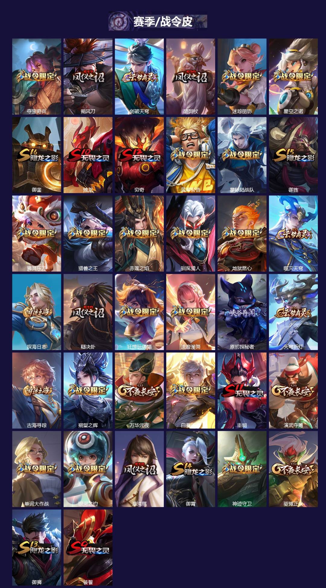 WZQM4216412王者荣耀账号详情图3