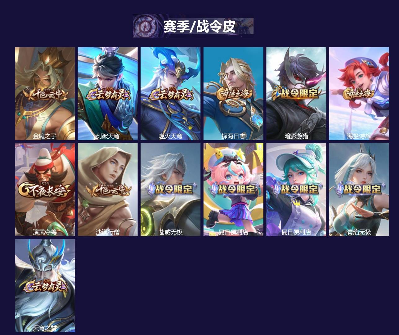 WZQM4216676王者荣耀账号详情图3