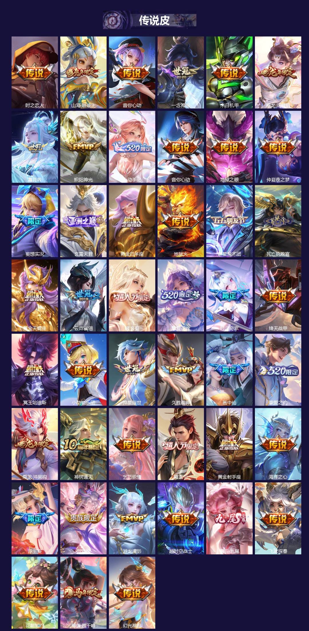 WZQM4216864王者荣耀账号详情图3