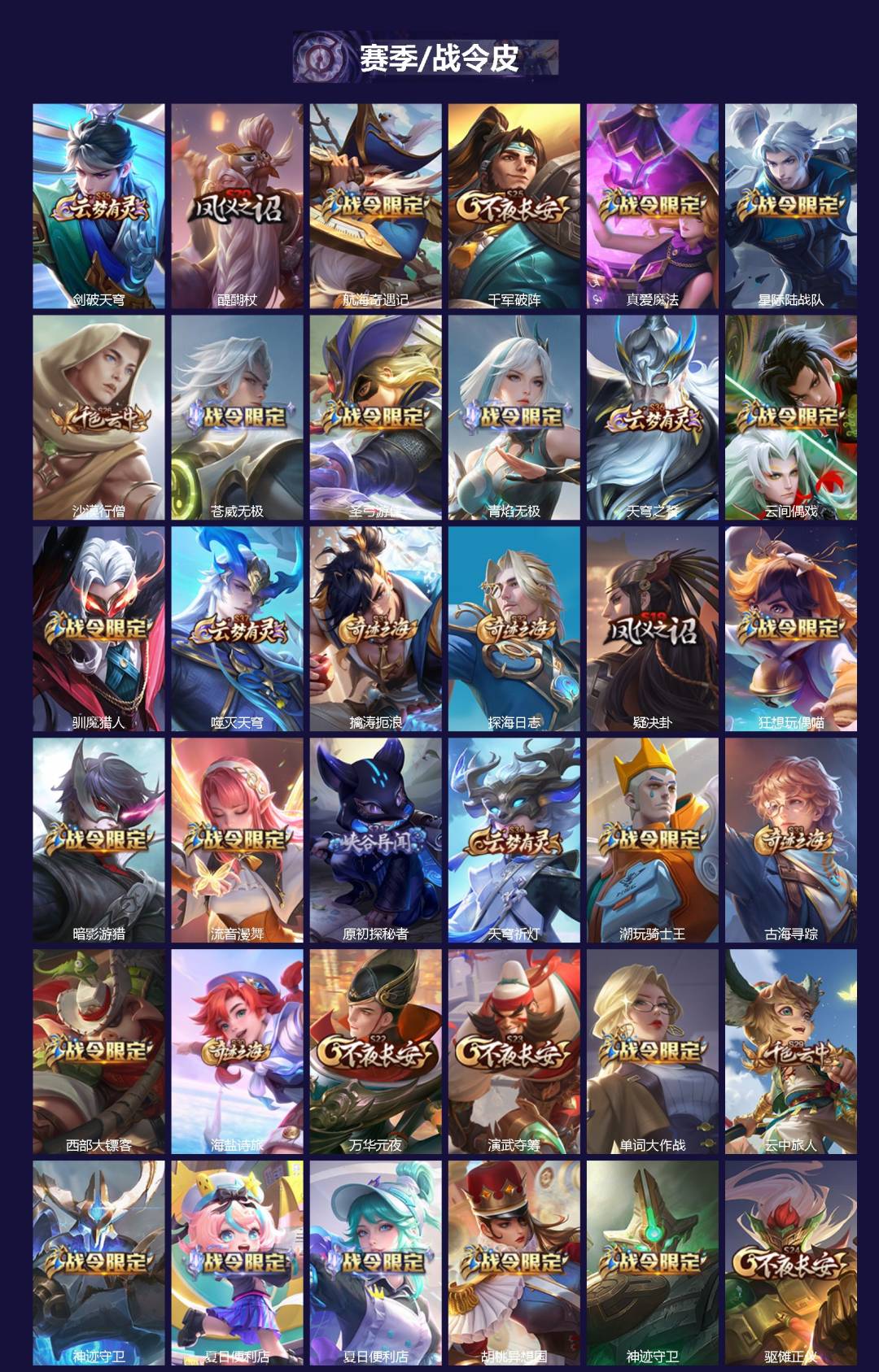 WZQM4216875王者荣耀账号详情图3