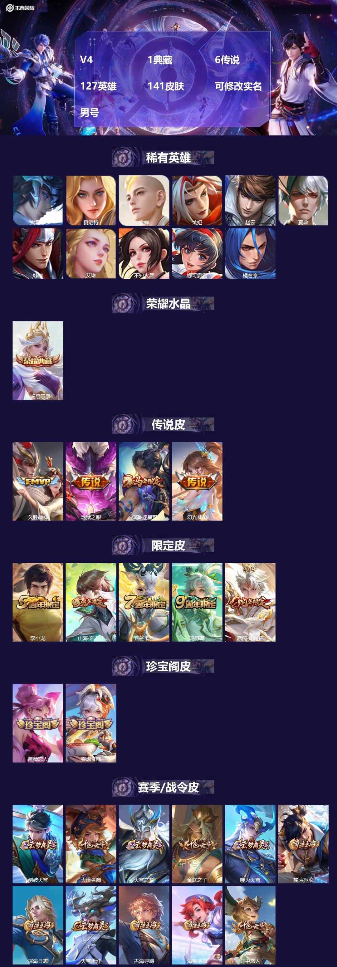 王者荣耀账号安卓QQ[17534988]V4 1典藏 6传说 127英雄 141皮肤 可修改实名 男号 
【英雄全皮】孙