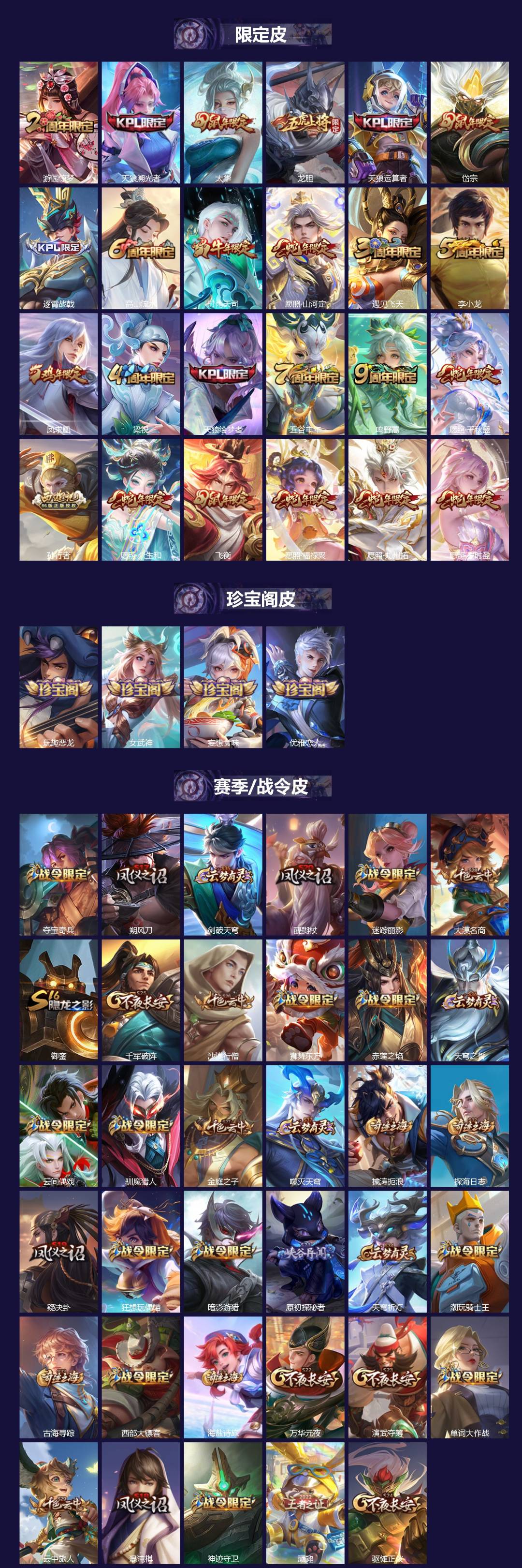 WZQM4217189王者荣耀账号详情图3