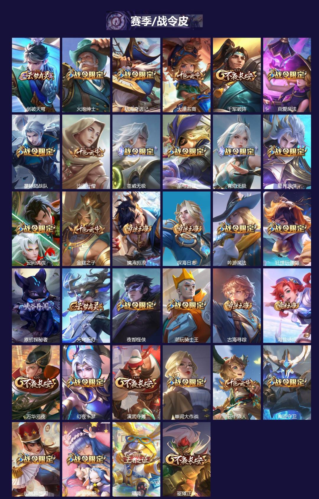 WZQM4217217王者荣耀账号详情图3