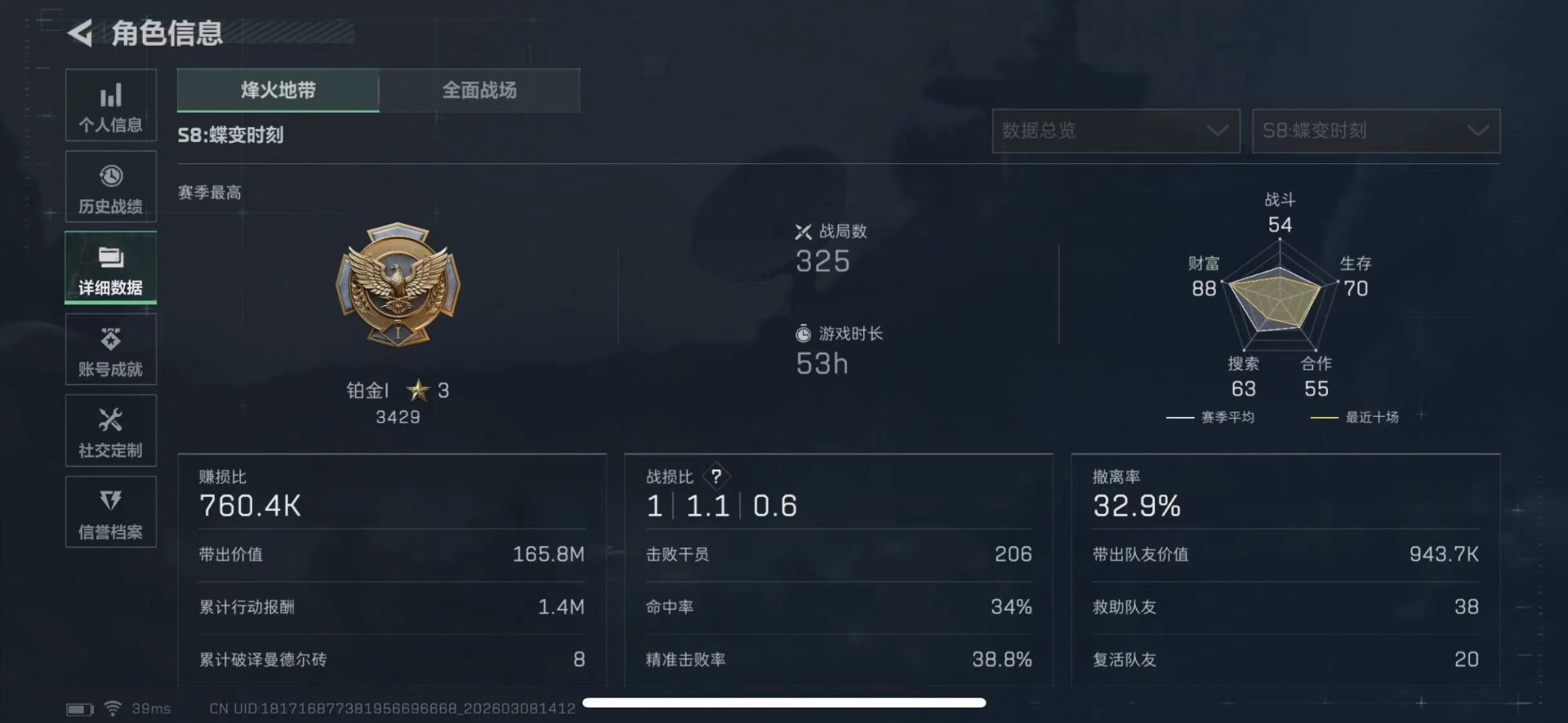 SJZCMW469564三角洲行动账号详情图4