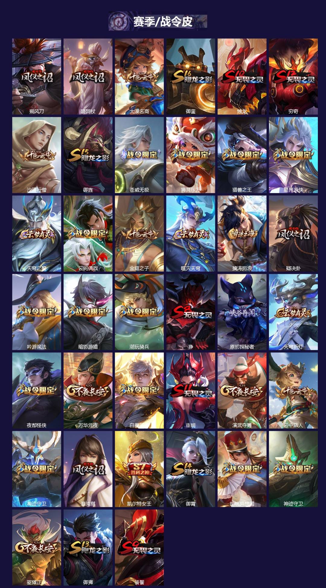 WZQM4217368王者荣耀账号详情图4