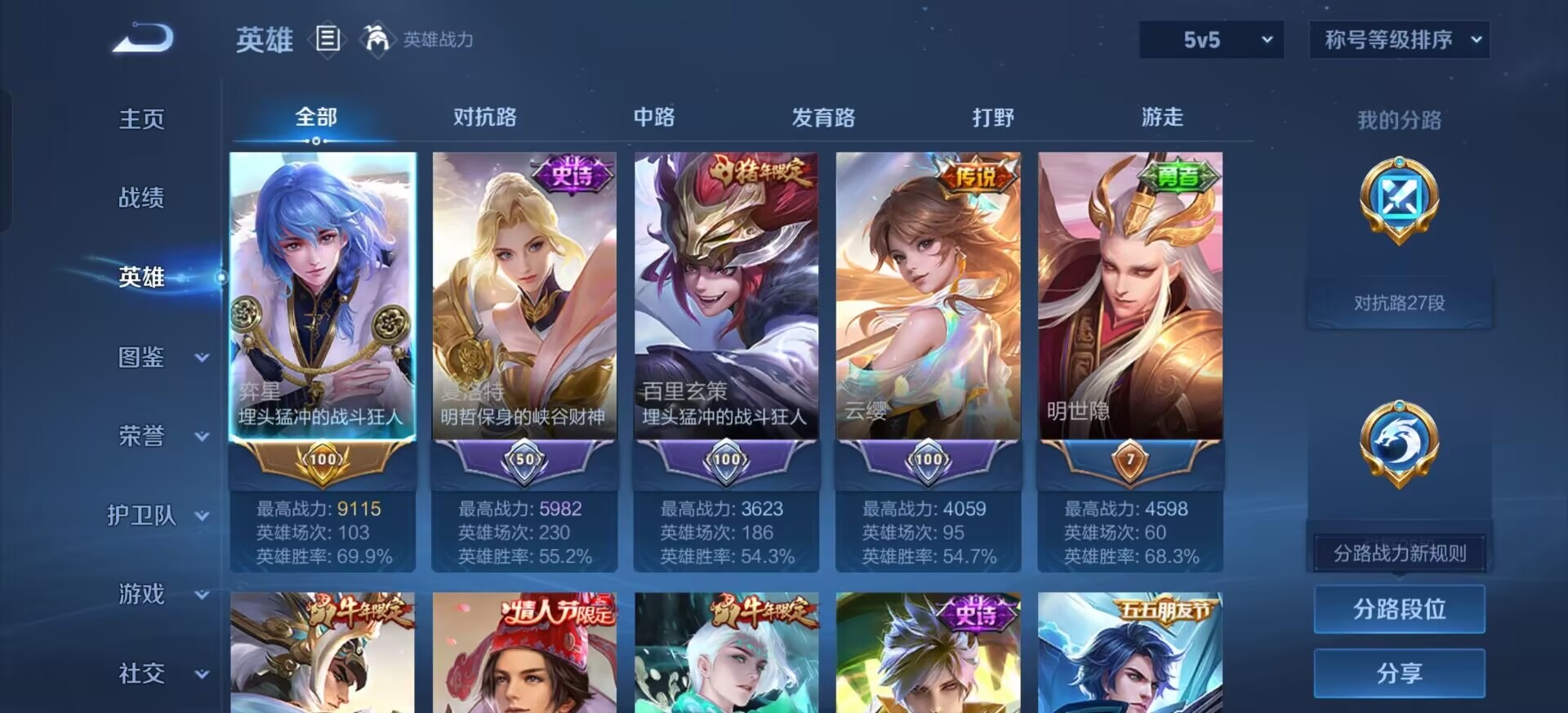 WZLX4225391王者荣耀账号详情图3