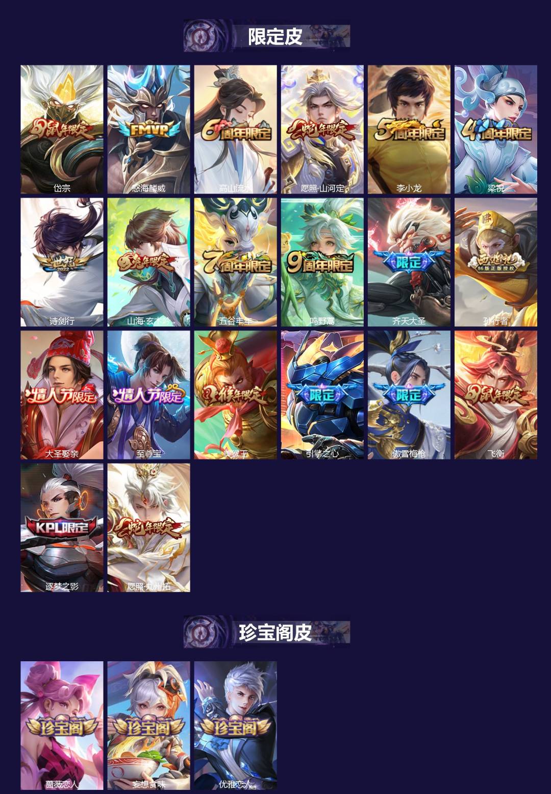 WZQM4217397王者荣耀账号详情图3