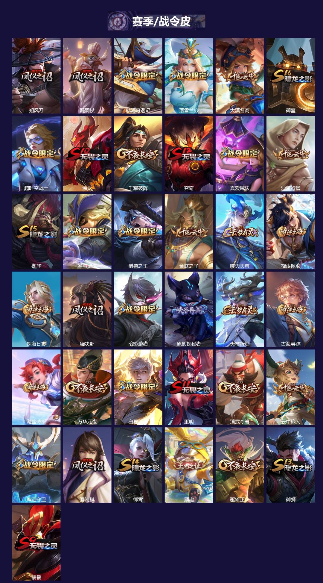 WZQM4217431王者荣耀账号详情图3 WZQM4217431王者荣耀账号详情图3