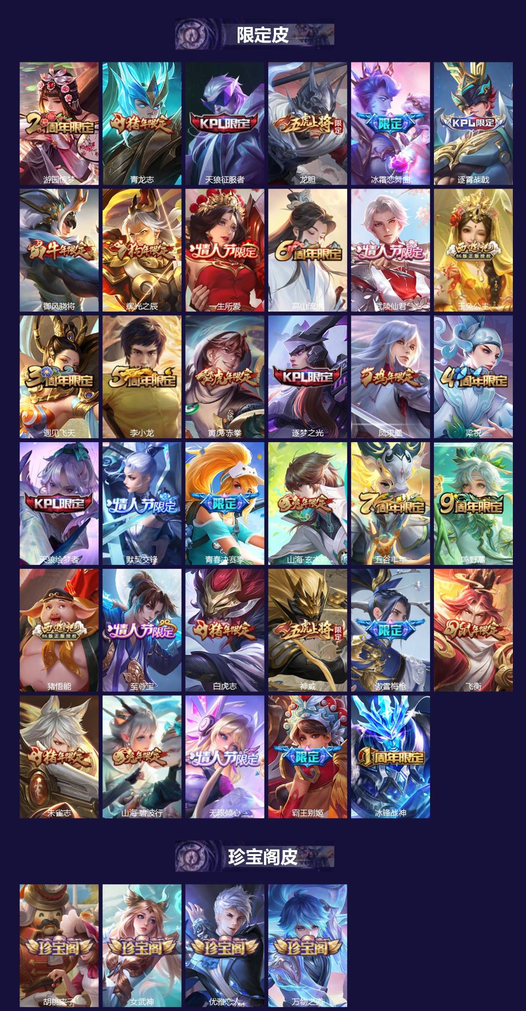 WZQM4217443王者荣耀账号详情图3