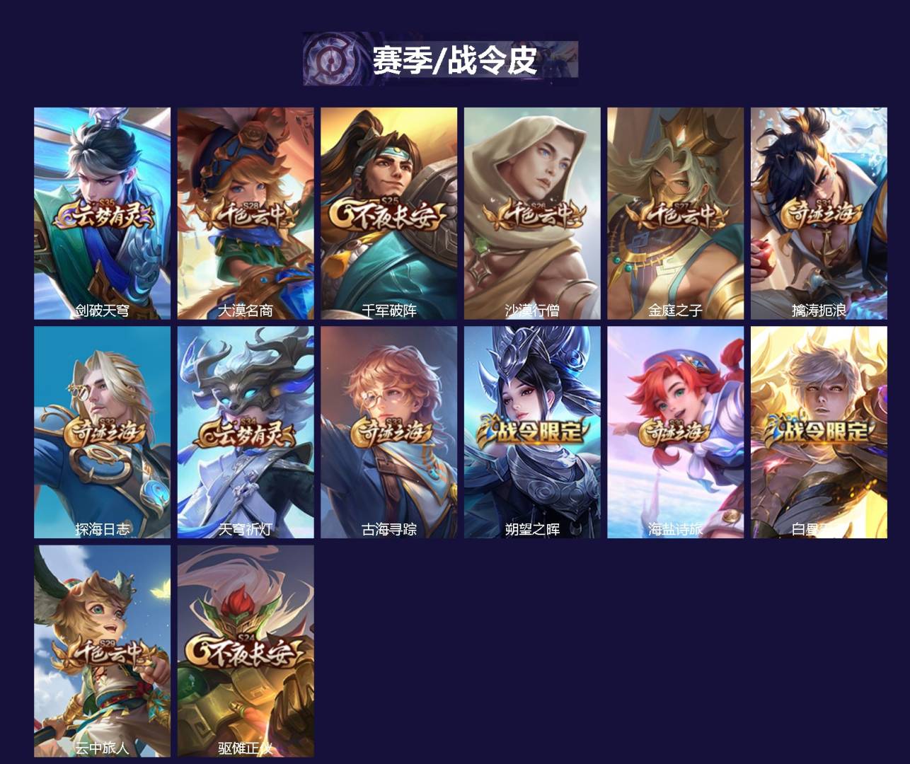 WZQM4217476王者荣耀账号详情图3