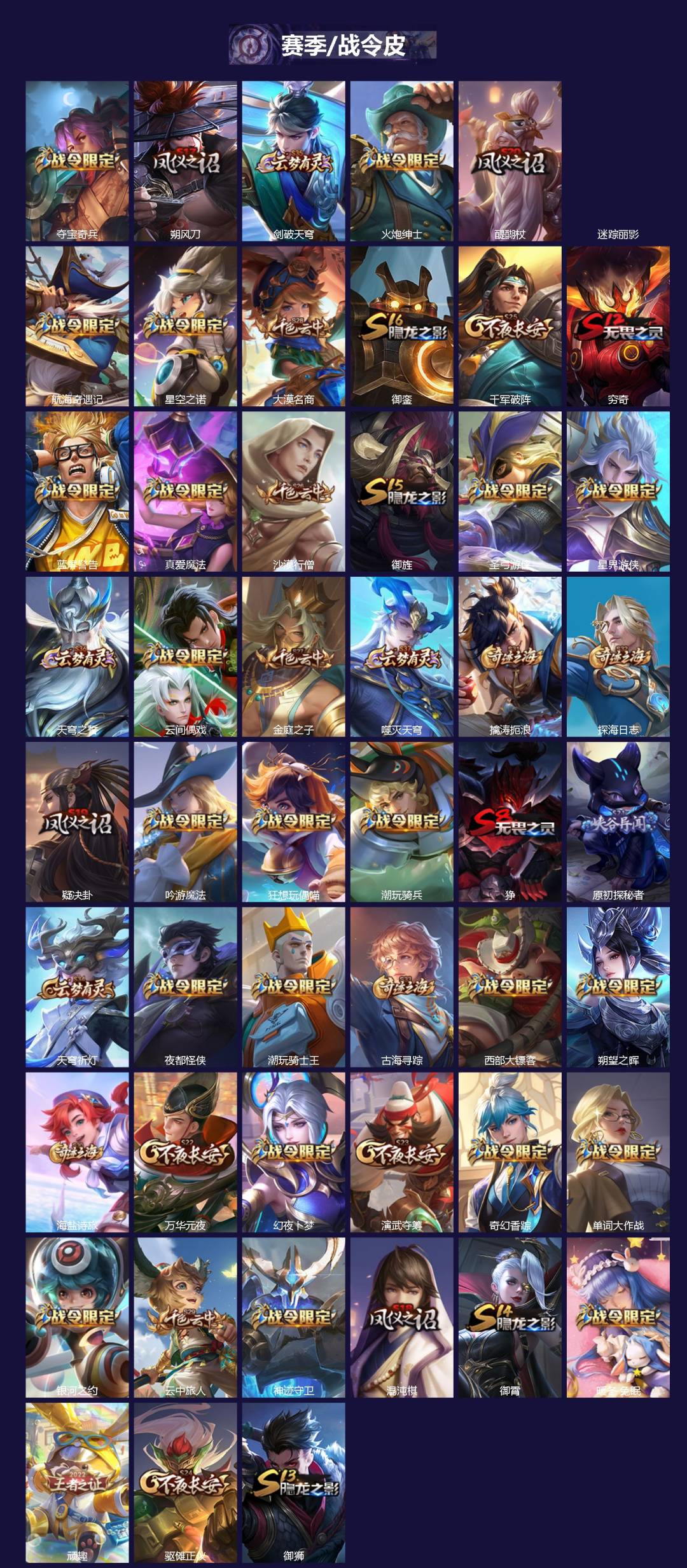 WZQM4217482王者荣耀账号详情图4