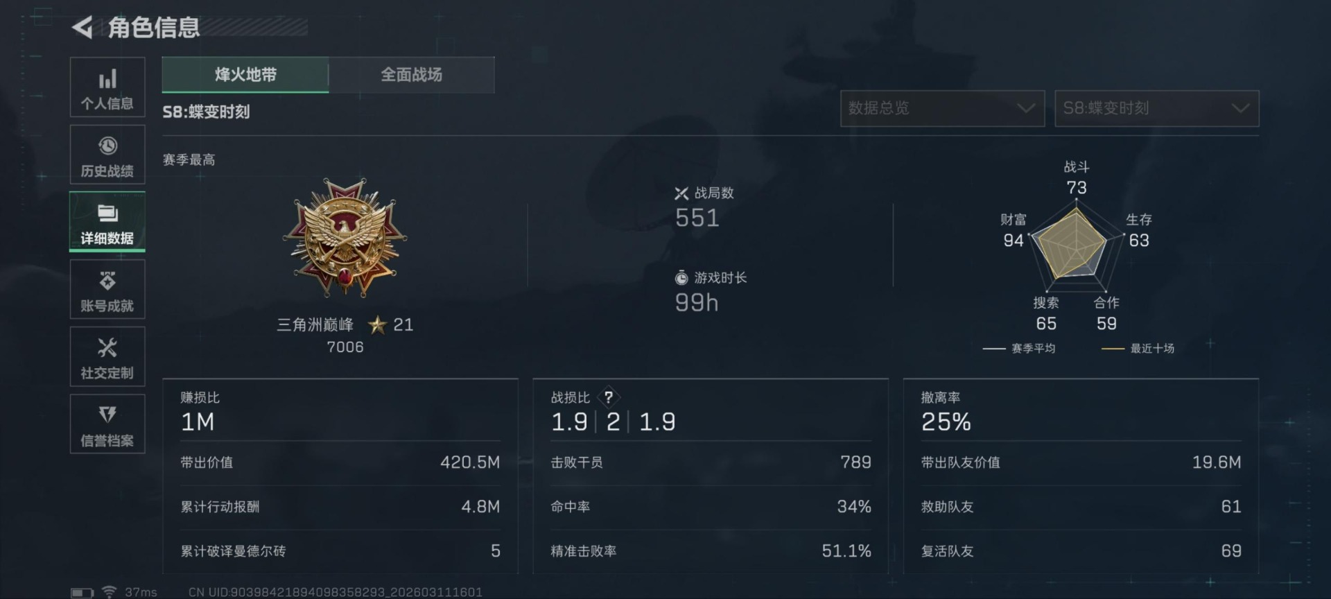 SJZQM474205三角洲行动账号详情图18