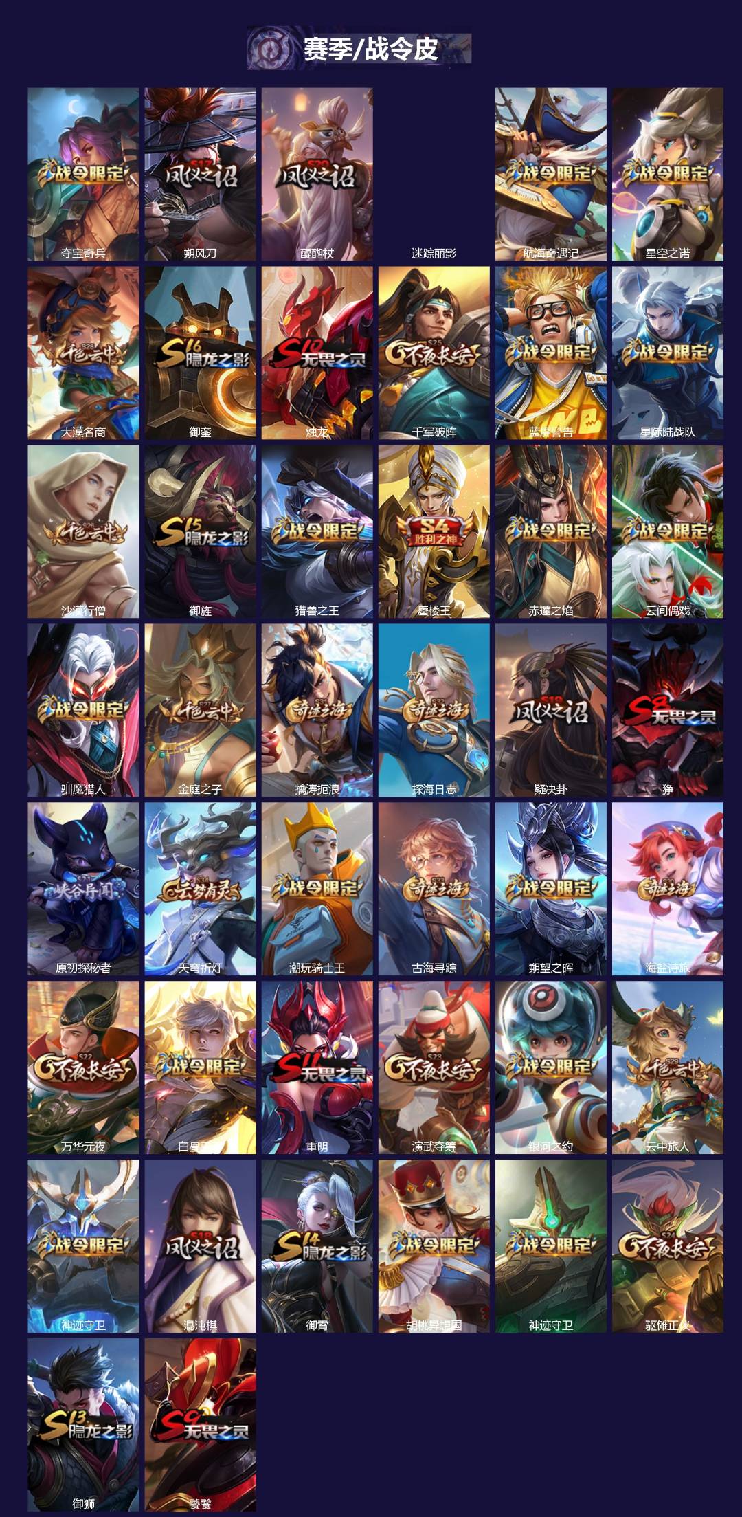 WZQM4217489王者荣耀账号详情图3