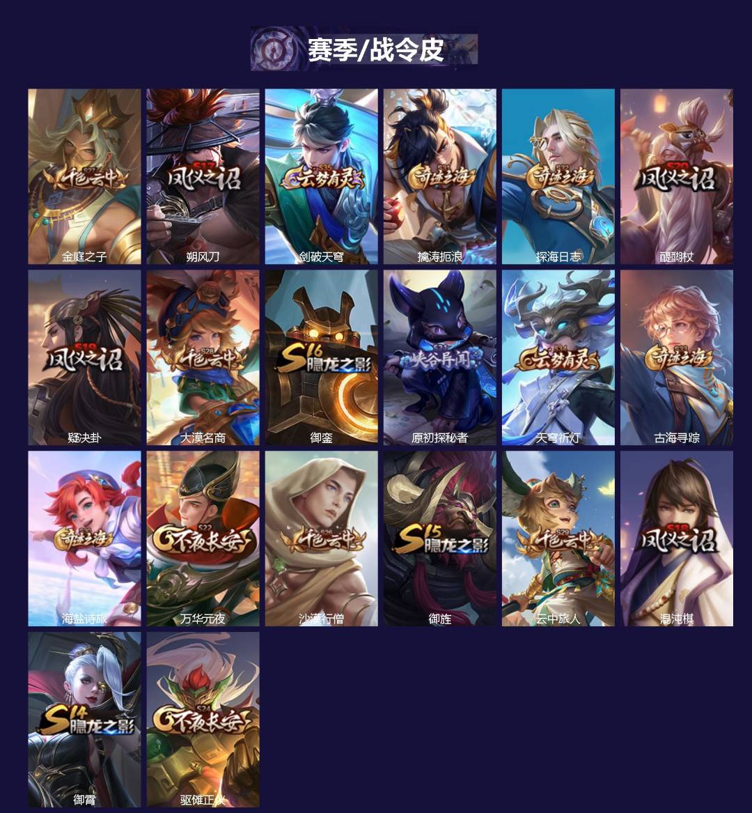 WZCMW4228251王者荣耀账号详情图2 WZCMW4228251王者荣耀账号详情图2