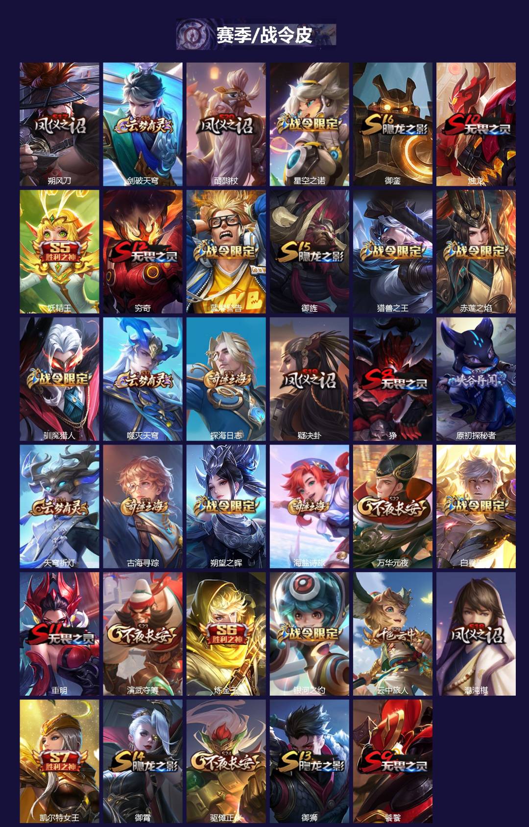 WZQM4217896王者荣耀账号详情图3