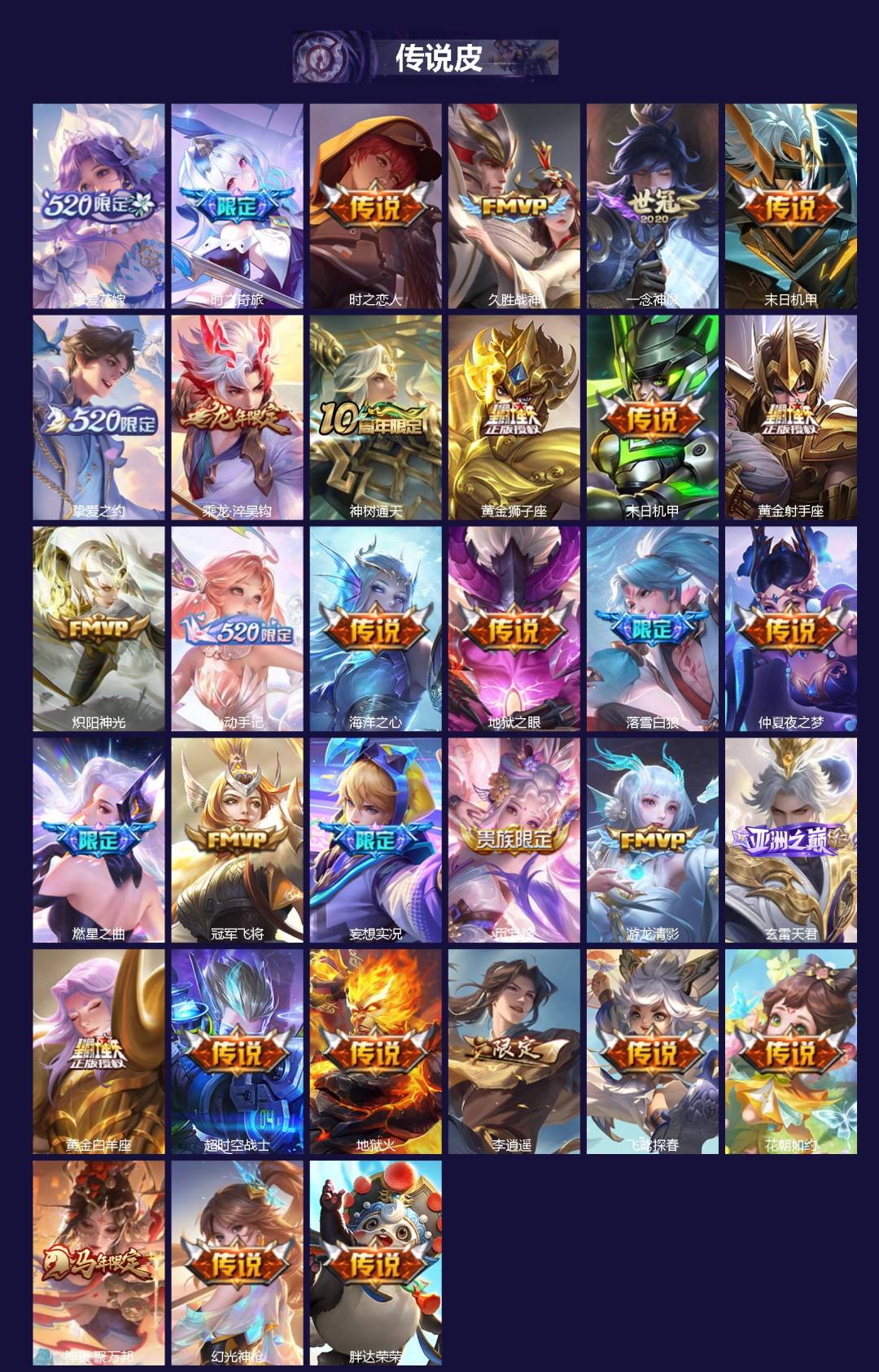 WZQM4217966王者荣耀账号详情图3