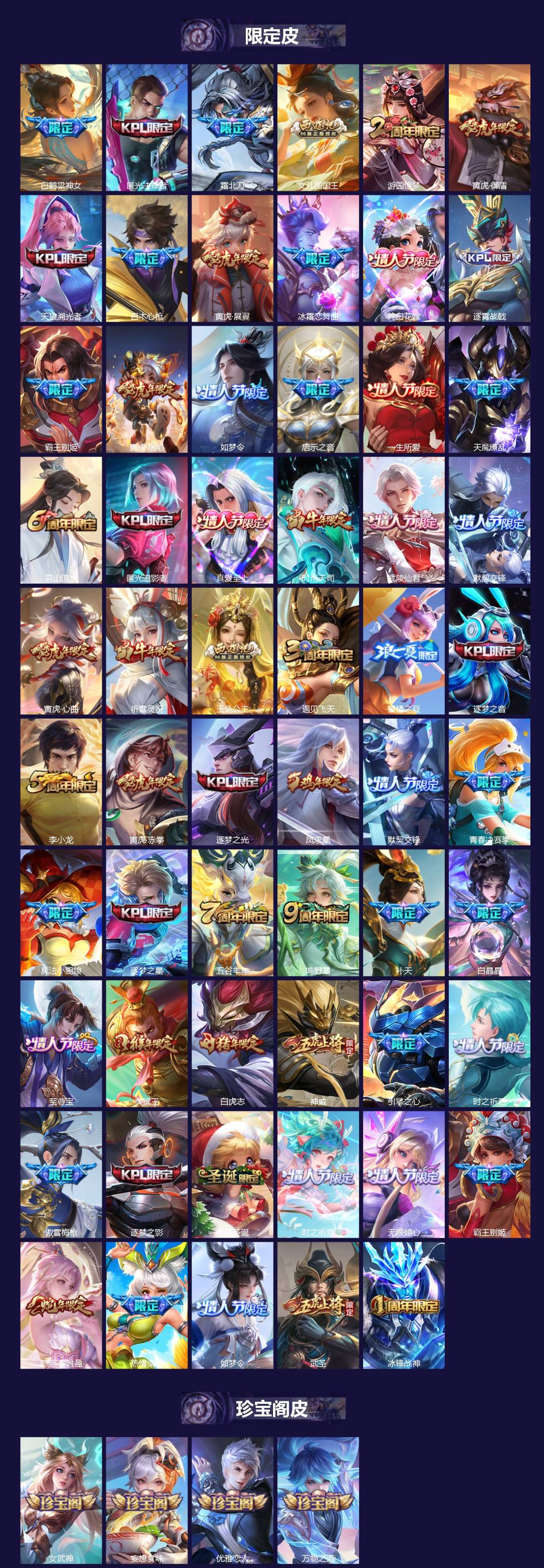 WZQM4217966王者荣耀账号详情图4