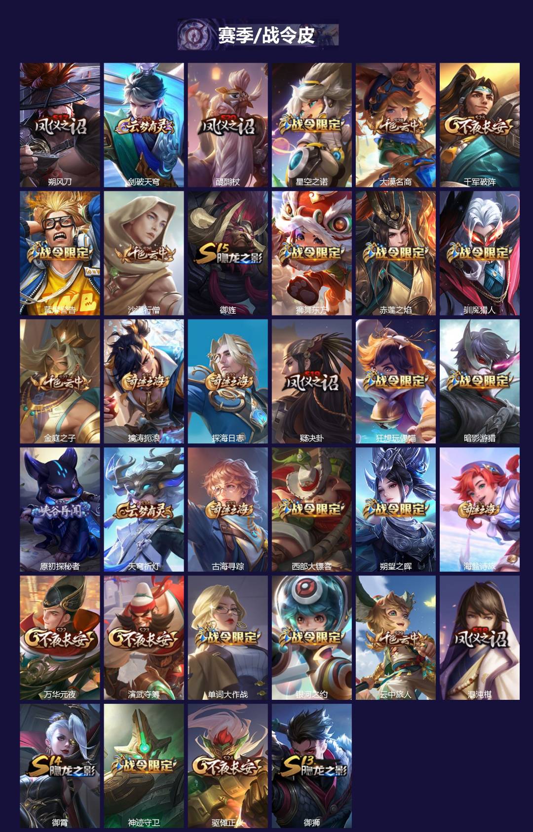 WZQM4218051王者荣耀账号详情图3