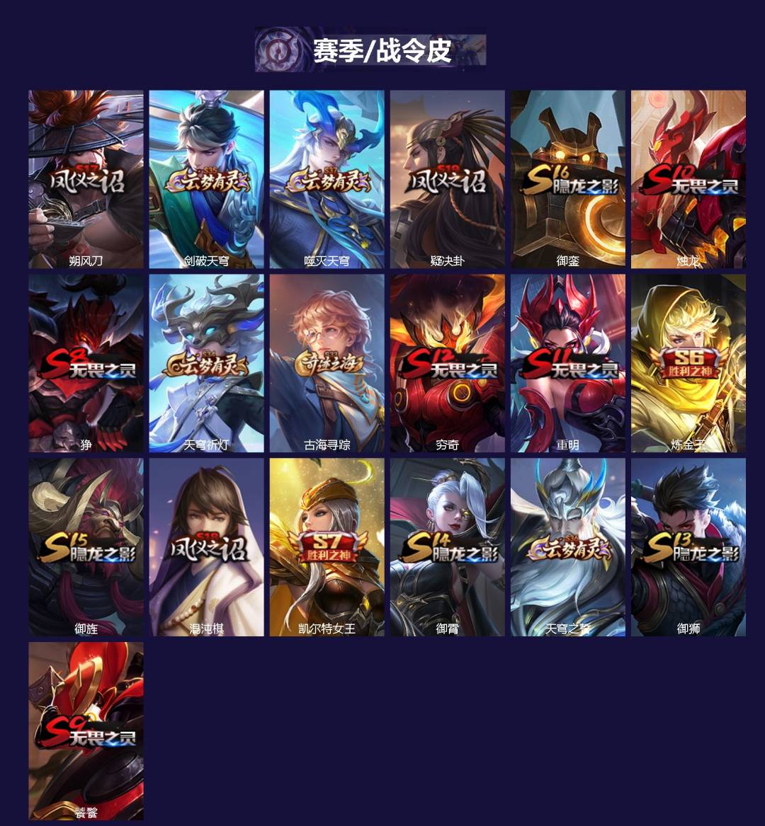 WZCMW4228538王者荣耀账号详情图2