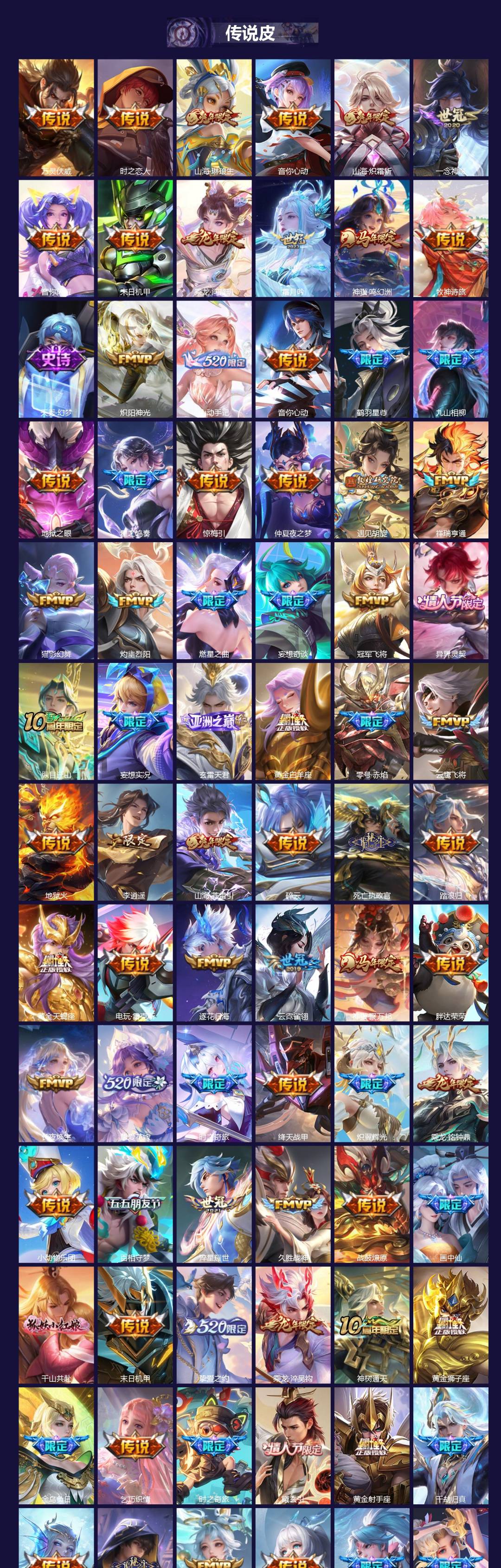 WZQM4218347王者荣耀账号详情图4