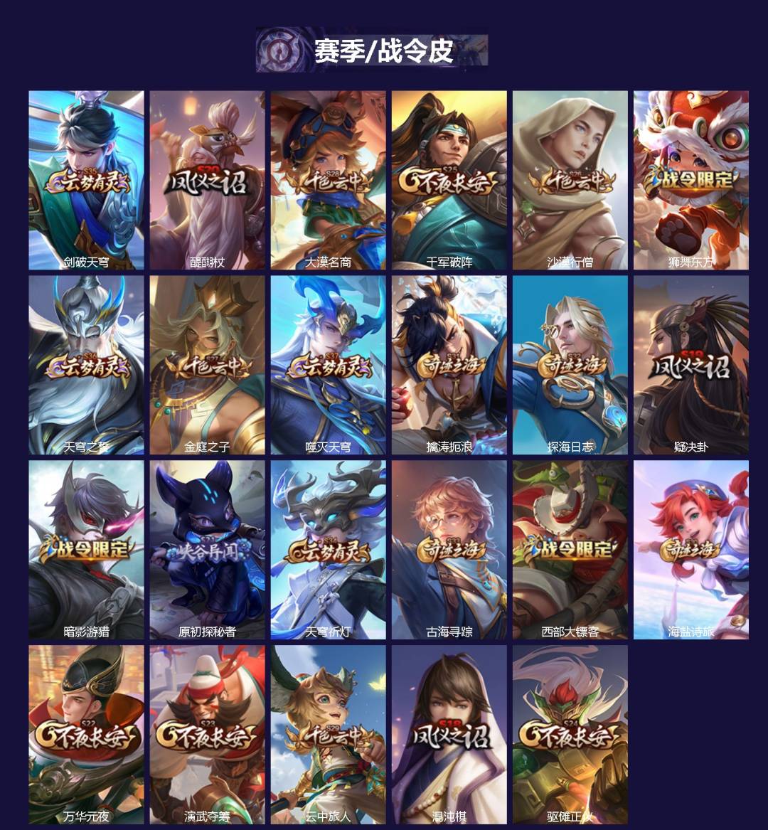 WZLX4218767王者荣耀账号详情图2