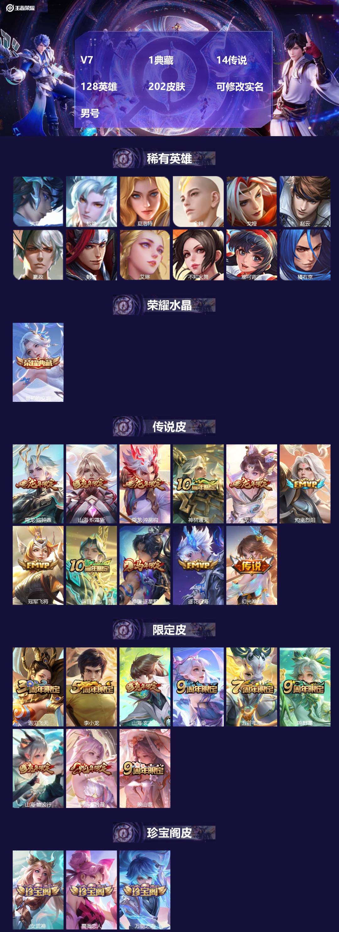 王者荣耀账号安卓QQ[17557645]V7 1典藏 14传说 128英雄 202皮肤 可修改实名 男号 
【英雄全皮】