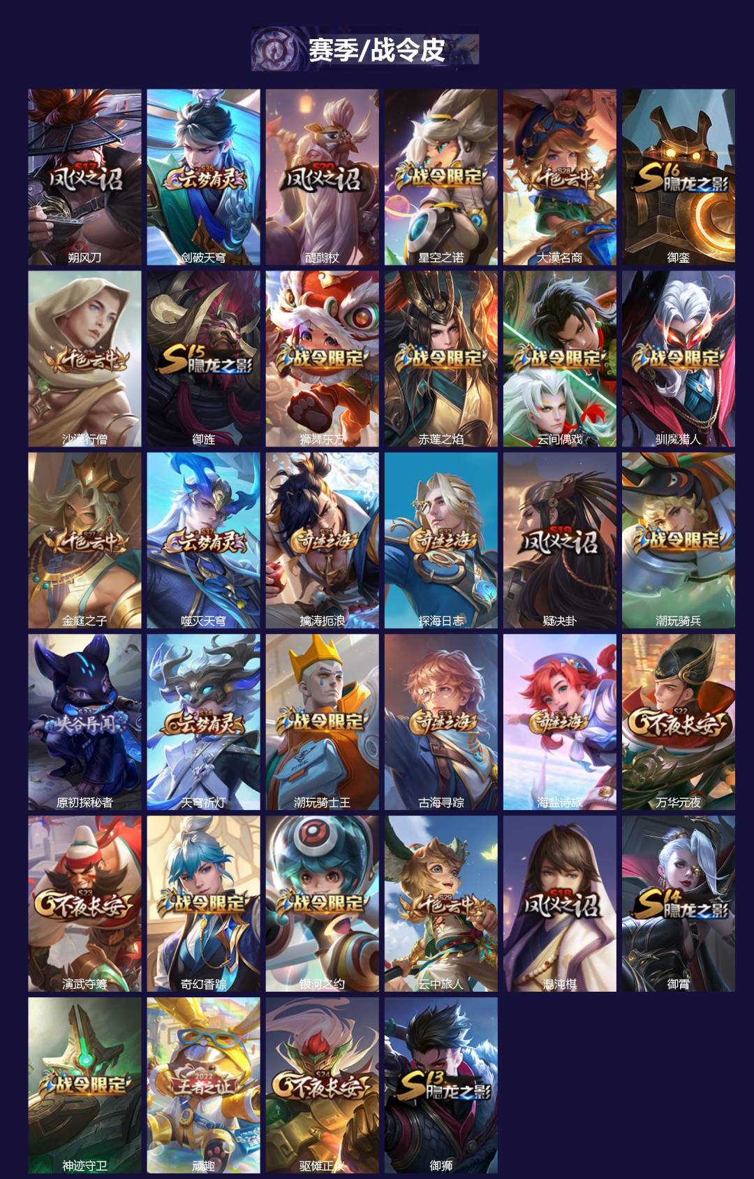 WZQM4218614王者荣耀账号详情图3