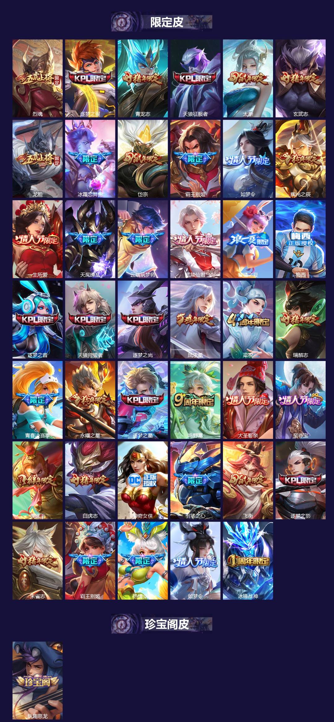 WZQM4218671王者荣耀账号详情图3