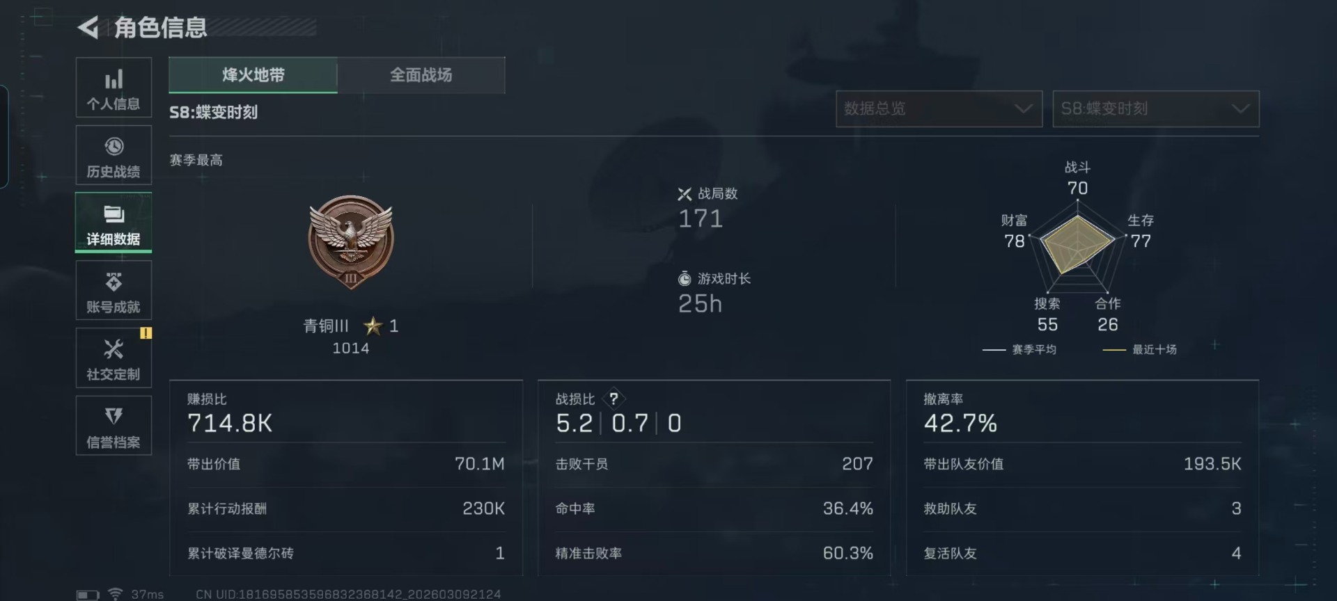 SJZQM466461三角洲行动账号详情图23 SJZQM466461三角洲行动账号详情图23