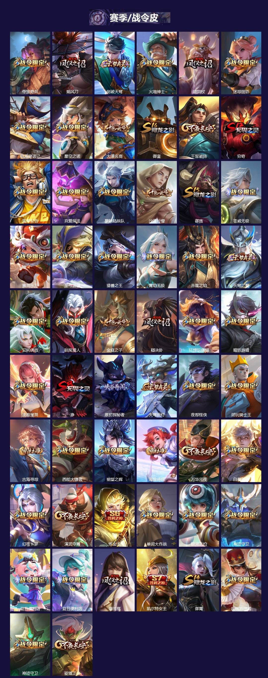 WZQM4218887王者荣耀账号详情图4