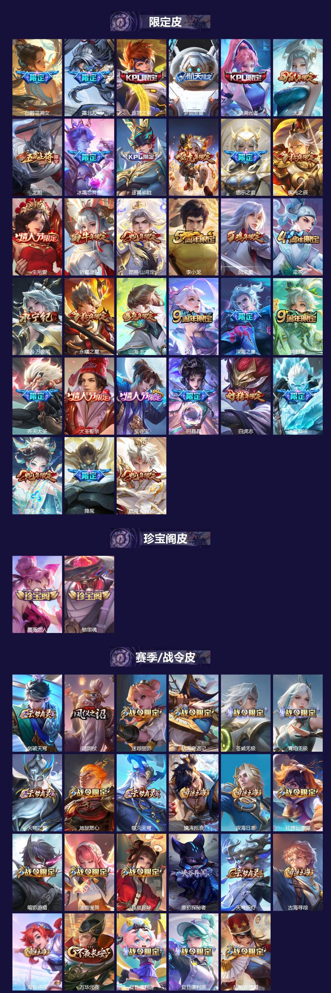 WZQM4218902王者荣耀账号详情图4