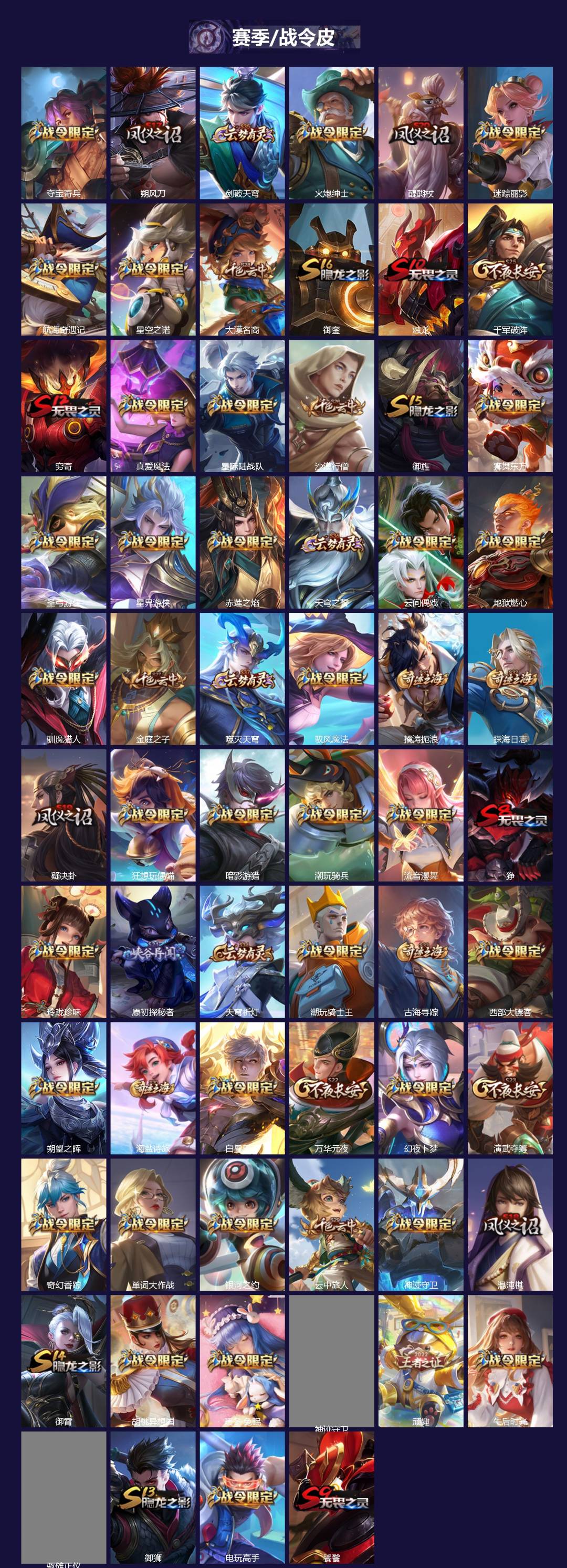 WZQM4218907王者荣耀账号详情图4