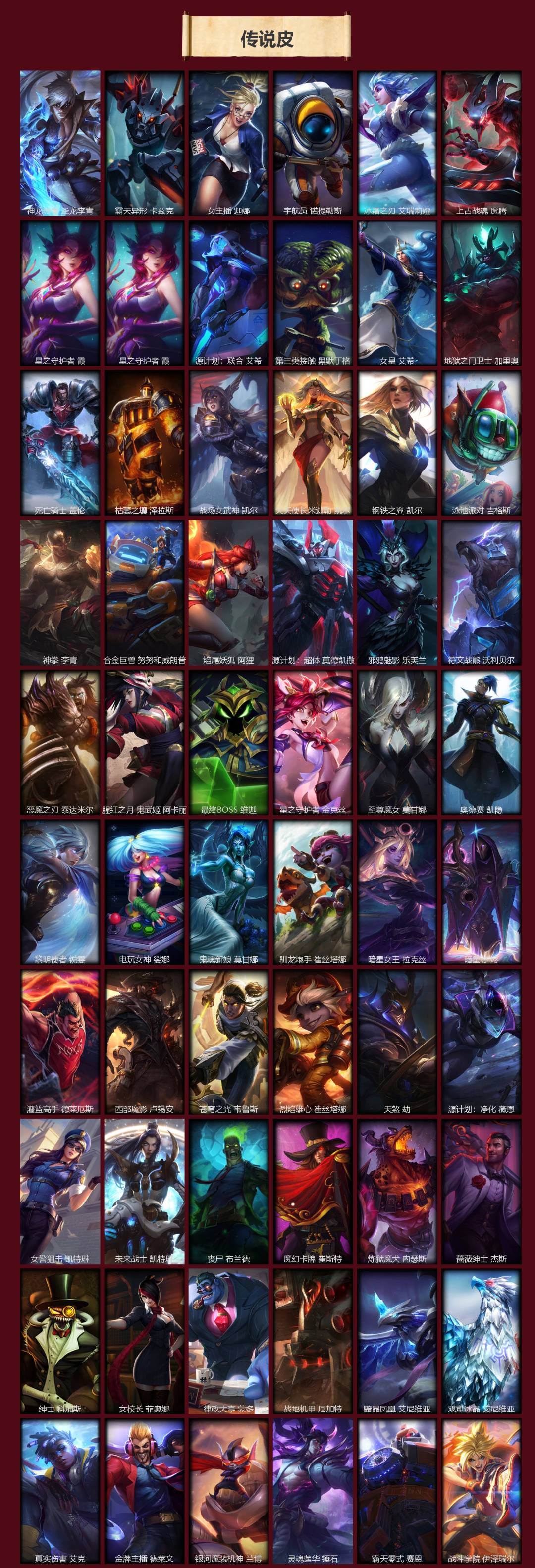 LOLLX422934英雄联盟账号详情图5