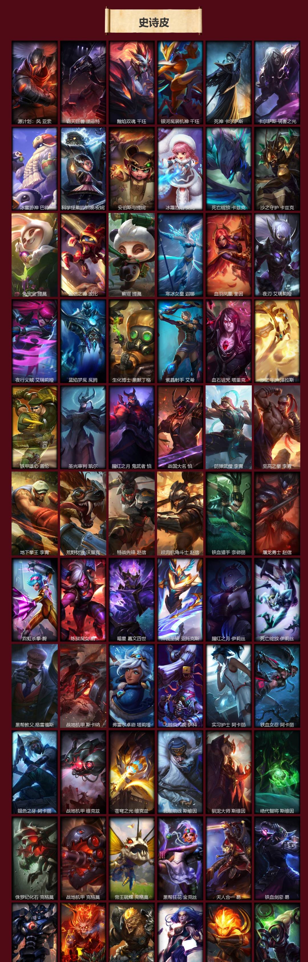 LOLLX422934英雄联盟账号详情图6