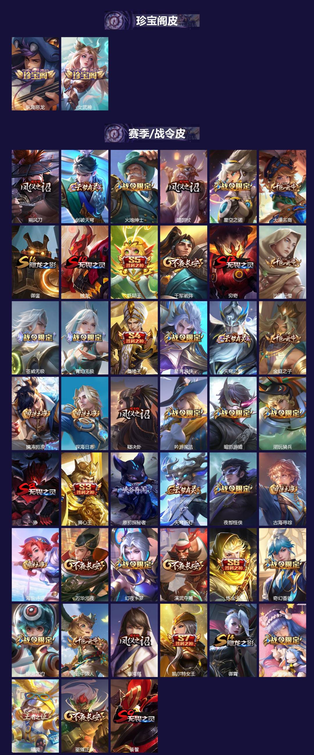 WZQM4218925王者荣耀账号详情图3