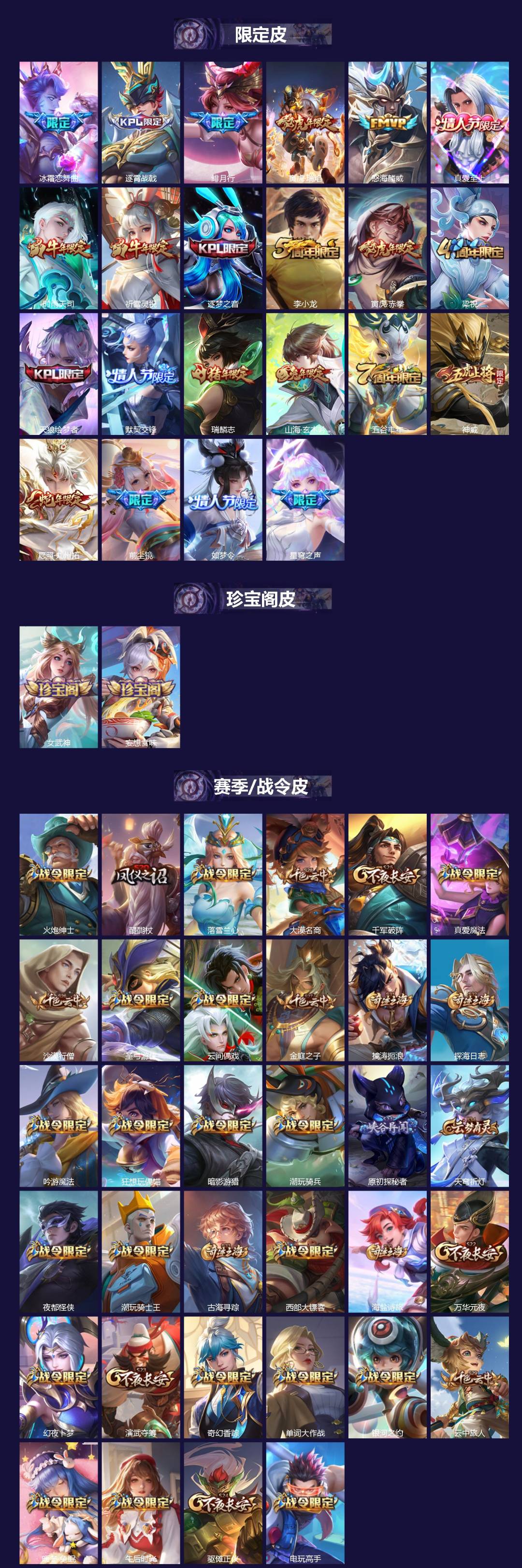 WZQM4218939王者荣耀账号详情图3