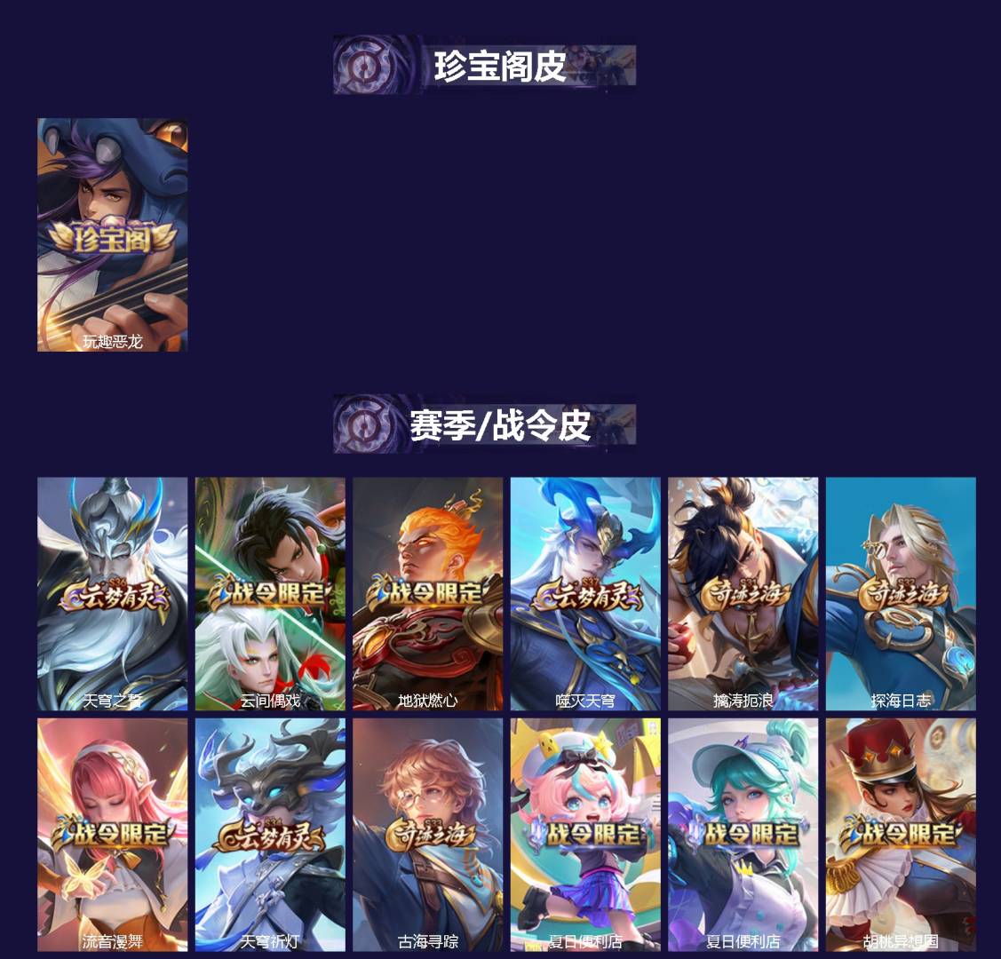 WZQM4218952王者荣耀账号详情图3