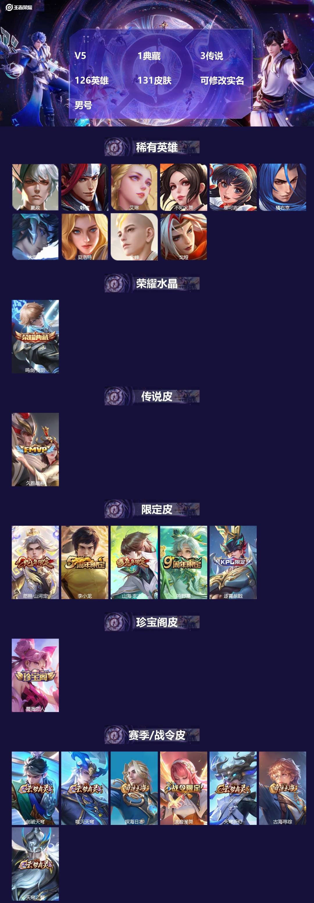 王者荣耀账号安卓QQ126英雄-131皮肤-[]V5 1典藏 3传说 126英雄 131皮肤 可修改实名 男号 
【英雄