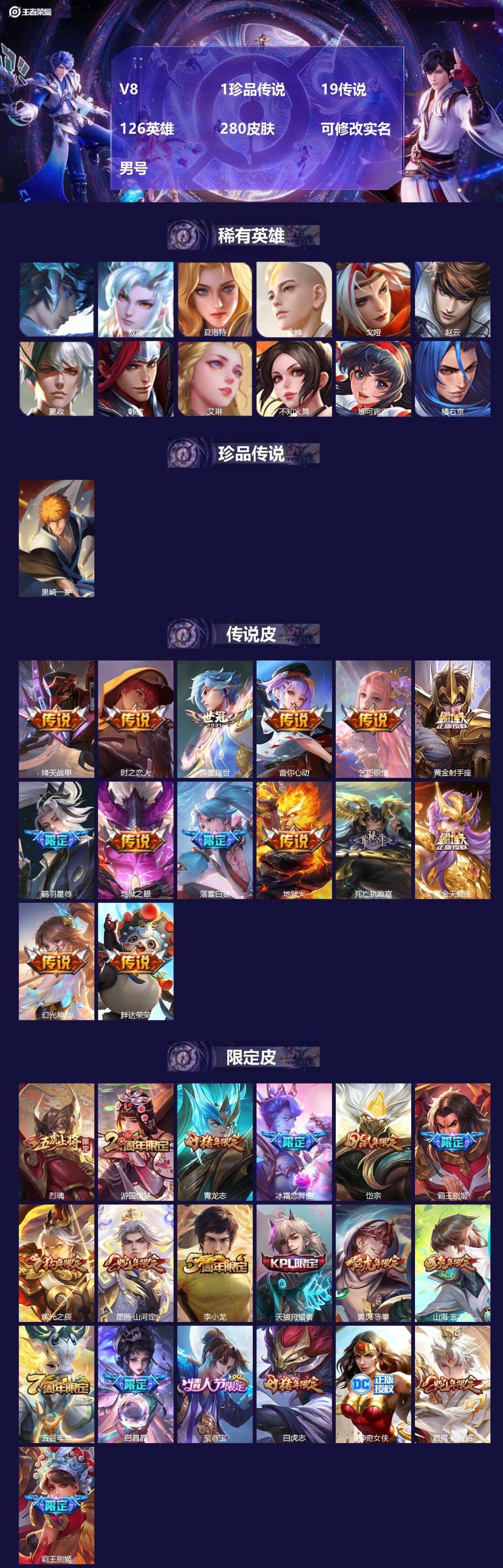 王者荣耀账号安卓QQ[17560583]V8 1珍品传说 19传说 126英雄 280皮肤 可修改实名 男号 
【英雄全