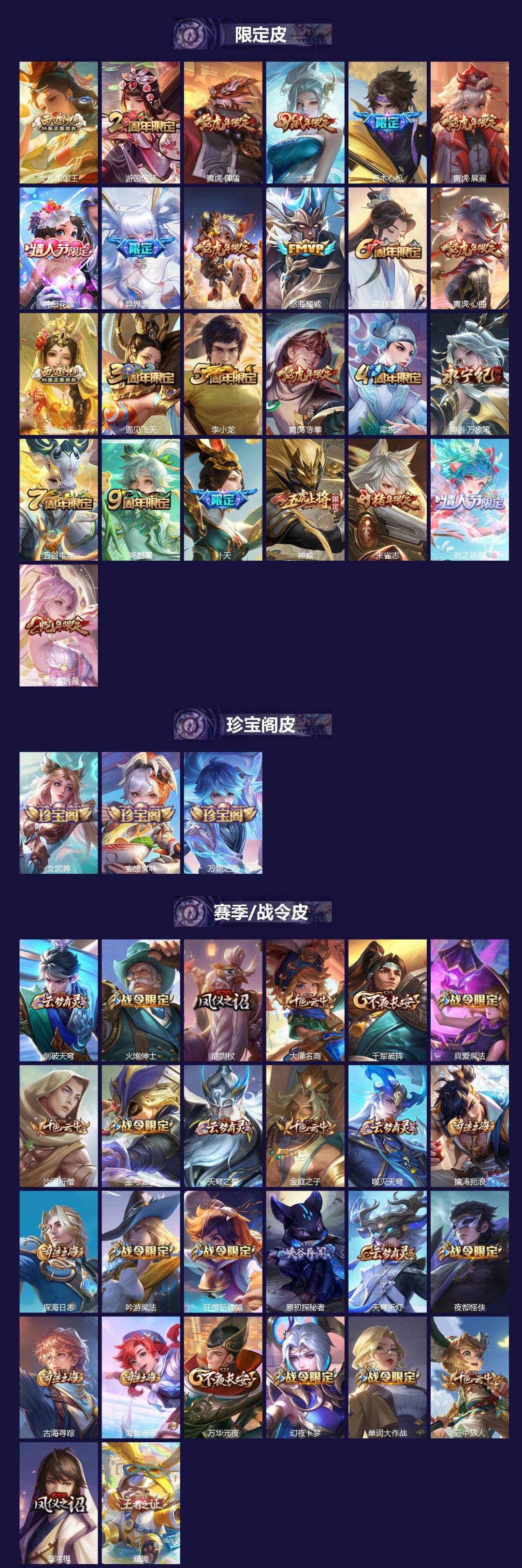 WZQM4219160王者荣耀账号详情图3