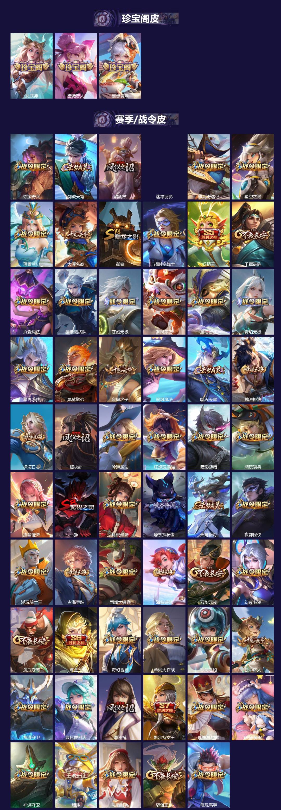 WZQM4219343王者荣耀账号详情图3