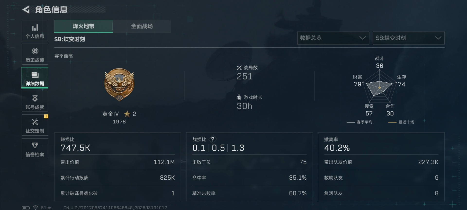 SJZCMW470078三角洲行动账号详情图6 SJZCMW470078三角洲行动账号详情图6